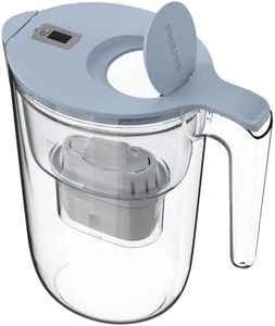 Philips Wa