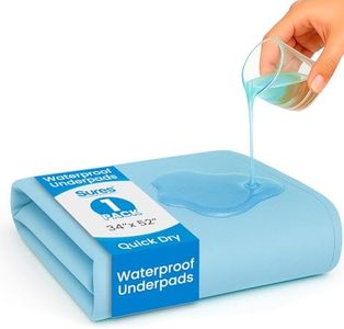 Vive Bed Pads for Incontinence Washable, Bed Wetting Protection for Adults & Elderly - Waterproof Reusable Underpads for Women, Men, Kids, Pet