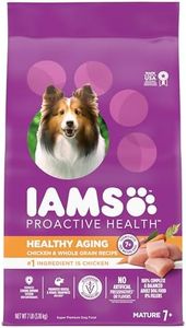 IAMS Proac