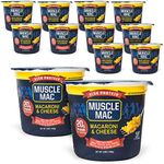 Muscle Mac