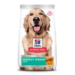 Diet Dog Foods