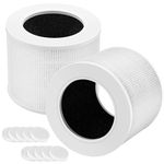 2 Pack Core Mini Replacement Filter Compatible with LEVOIT Core Mini Air Purifier, 3-in-1 High Efficiency True HEPA Core Mini Filter Replacement, 2 Pack Filter + 10pcs Aroma Pads