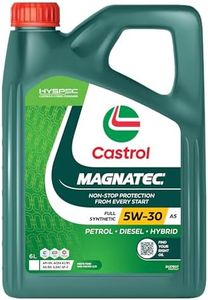 Castrol Ma