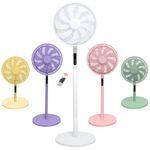 Knight 2in1 16" Pedestal Stand Fan & Desk Fan with Remote Control, Timer & 3 speed Setting | 9 Blades Turbo Wind | Round Base | Oscillation | Easy Assemble - No Tools Required, Off White