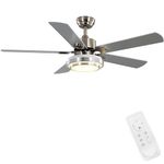 Hunter Living Room Fans