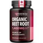 Organic Beetroot Capsules 1400MG | Potent Nitric Oxide for Healthy Blood Flow Support & Energy | 700MG Beetroot Powder Per Capsule | Nitric Oxide Supplements for Men & Women | Made in Canada | 120 Ct