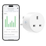 EIGHTREE Smart Plug with Energy Monitoring and Cost Estimation, Alexa Smart WiFi Plugs that Work with Alexa, Google Home and SmartThings, Smart Home Timer Plug Socket UK, 2.4GHz Wi-Fi Only, 13A, 1Pack