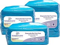 Tendercare - Incontinence Pads For Beds - 40 Disposable Bed Tuck Underpads - 80cm x 180cm - Bed Pad For Incontinence - Super Absorbent & Waterproof - 1500ml Absorbency