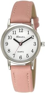 Ravel - Re