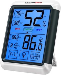 ThermoPro 