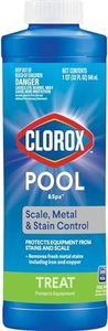 Clorox® Po