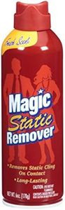 Magic Stat