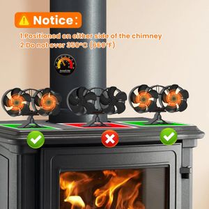 JossaColar Log Burner Fan – 10-Blade Heat Powered Stove Fan