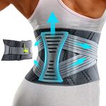 Workout Stomach Wrap For Women Plus Size