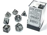 Chessex Polyhedral 7-Die Set - Bore