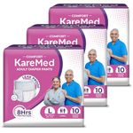 KareMed Comfort Adult Diaper Pants, Large 90-120 Cm (35"- 47"), Unisex, Leakproof, Elastic Waist, Wetness Indicator, Pack of 3, 30 Count