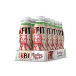 UFIT High Protein Milkshake Raspberry Ripple 10x330ml