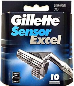 Gillette S