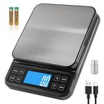 BOMATA Large Kitchen Scale with 0.1g High Precision, Capacity 5kg, Bakery Scale with% Percentage Function, USB Rechargeable, Full-View Angle LCD with Backlight, Stainless Steel Pan