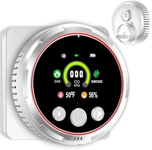 Carbon Monoxide Detectors Plug-in,5 in 1 Natural Gas Leak& Smoke Alarm with Battery Backup, HD Display Monitors CO, Smoke, Gas, Temperature & Humidity – Ideal for Home, RV, Apartment