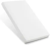 NeoBorn Pack and Play Mattress, 38 