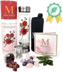 Mavanly Cr