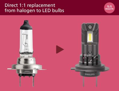 Philips Ultinon H7 LED Headlight Bulb – 6000K Bright White