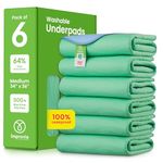 IMPROVIA® Washable Underpads - Heavy Absorbency Reusable Incontinence Pads for Kids, Adults, Elderly, and Pets - Waterproof Protective Pad for Bed, Couch, Sofa, Furniture, Floor (6 Pack - 34x36)