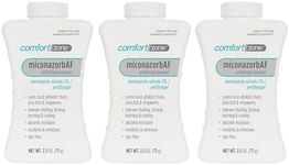 Comfort Zone Miconazorb Antifungal 