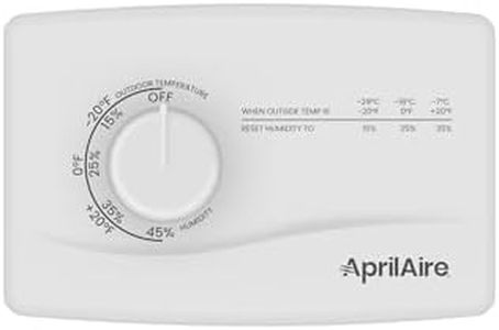 Aprilaire 4655 Manual Humidistat