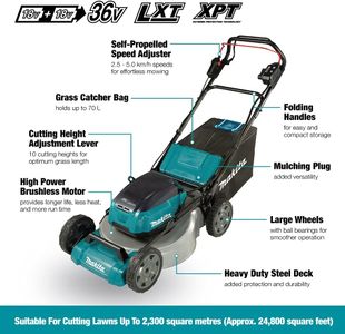 Makita 53cm Brushless Lawn Mower – Twin 18V LXT, Bare Tool