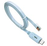 Moyina USB Console Cable USB to RJ45 Cable Essential Accesory of Routers/Switches for Laptops in Windows, Mac, Linux (Blue) (2)