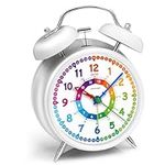 Peakeep Loud Alarm Clock for Kids L