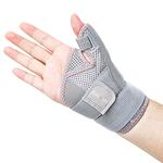 CURECARE New Upgraded Thumb Spica Splint, Comfortable CMC Thumb Splint for Right & Left Hand, Universal Size Thumb Support for Arthritis, Tenosynovitis, CMC Joint Repetitive Injuries (Grey)