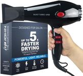 JOHN Super Fast Drying Hair Dryer, Ionic 2200W Professional Salon Blow Dryer, 2 Concentrator Nozzles, Blast Turbo 6900, Black