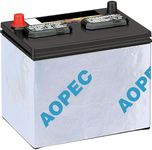 AOPEC Battery Insulation Kit (Fits Most Top And Side Mount Batteries, 40"x7") 1pc