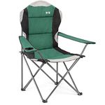 Most Comfortable Portable Chairs