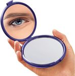 Floxite Powerful 10x Magnification 