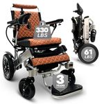 Majestic IQ-8000 Electric Wheelchairs for Adults,Foldable Lightweight Electric Wheelchair (Silver, Taba Cushion)