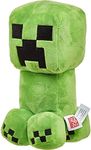 Mattel Minecraft Basic 8-inch Plush