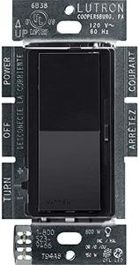 Lutron Div