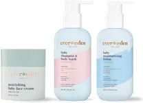 Evereden Baby Shampoo and Body Wash