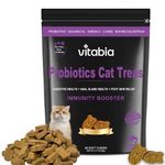 Probiotics For Cats | Cat Treats For Itchy Dry Skin, Allergies and Flea Treatment Cat With Lysine for Cats, Omega 3 Fish Oil, Cat Probiotics, Vitamins - Cat Food Supplements (60 Count)