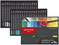 Caran d'Ache Museum Watercolour Pen