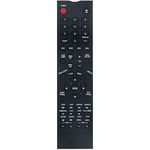 Replacement Remote Control RM-C1221 Supports for JVC TV DVD Combo LT-19D210 LT-32DM21 LT-19DM21 LT-22DM21 LT-32DM22 LT-22DE72 LT-32D210 LT-24DE73 LT-32D340 LT-19DE62 LT-32DE73 LT-19D610 LT-19DE61