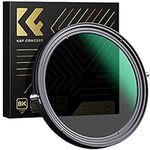 K&F Concept 58mm Variable Fader ND2-ND32 ND Filter and CPL Circular Polarizing Filter 2 in 1 for Camera Lens No X Spot Waterproof Scratch Resistant (Nano-X Series)