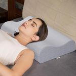 FOVERA Memory Foam Cervical Pillow for Neck & Shoulder Pain Relief | 2 Years Warranty | Improves Sleeping Posture & Spinal Alignment | Grey Jacquard Cover | Pack of 1 (King - 24x15x4.5 Inch)