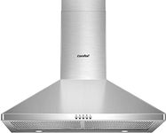 COMFEE' CVP30W6AST Ducted Pyramid R