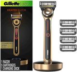 Gillette L