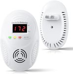 Carbon Monoxide Detectors and Natural Gas Detector, Carbon Monoxide Detectors Plug in, Gas Leak Detector with Dual Sensors - Natural, Propane, Co Leak Detection for Home, RV Essentials, White, 1Pcs